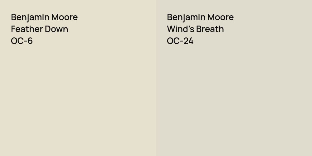 Benjamin Moore Feather Down vs. Benjamin Moore Wind's Breath