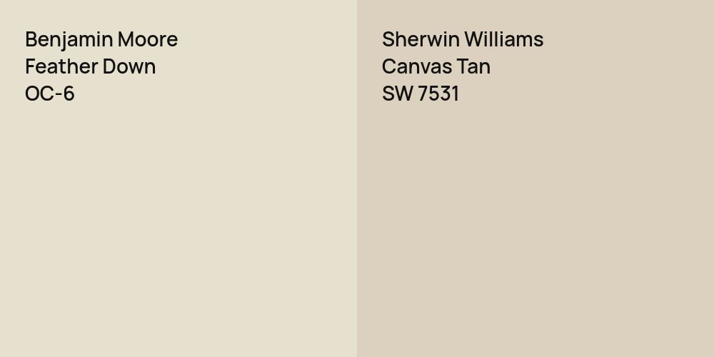 Benjamin Moore Feather Down vs. Sherwin Williams Canvas Tan