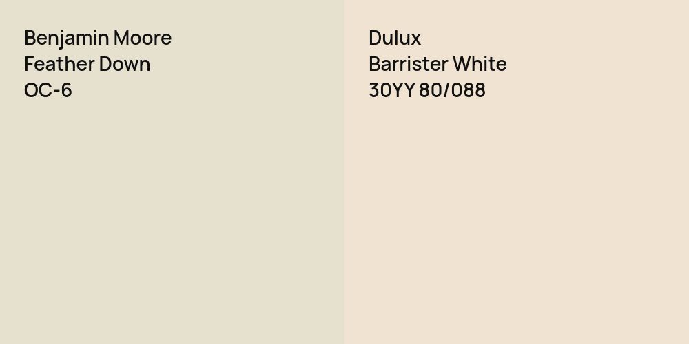 Benjamin Moore Feather Down vs. Dulux Barrister White