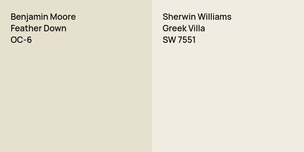 Benjamin Moore Feather Down vs. Sherwin Williams Greek Villa