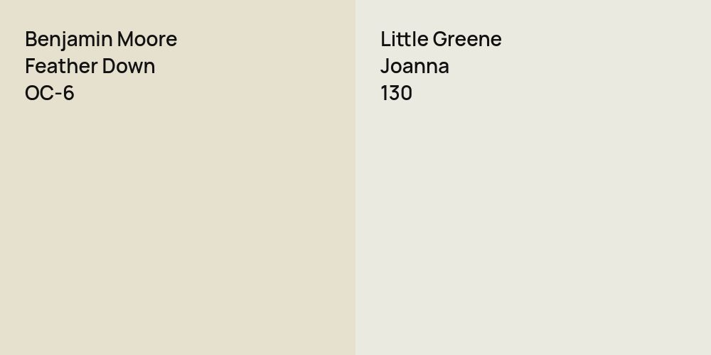 Benjamin Moore Feather Down vs. Little Greene Joanna