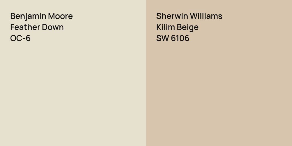 Benjamin Moore Feather Down vs. Sherwin Williams Kilim Beige