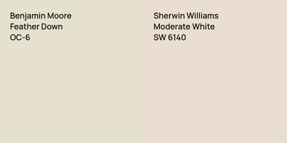 Benjamin Moore Feather Down vs. Sherwin Williams Moderate White