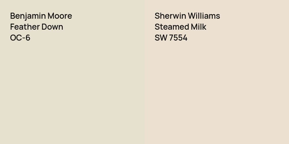 Benjamin Moore Feather Down vs. Sherwin Williams Steamed Milk