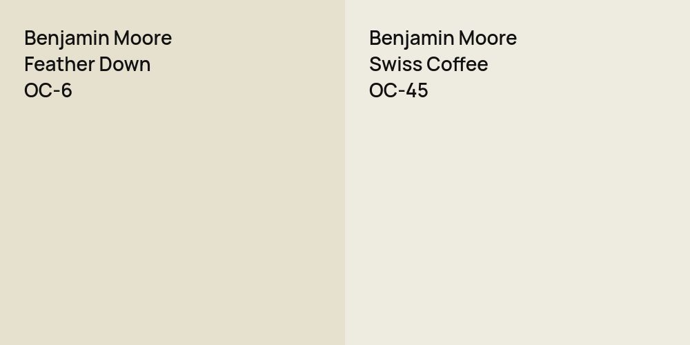 Benjamin Moore Feather Down vs. Benjamin Moore Swiss Coffee