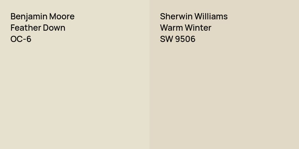 Benjamin Moore Feather Down vs. Sherwin Williams Warm Winter