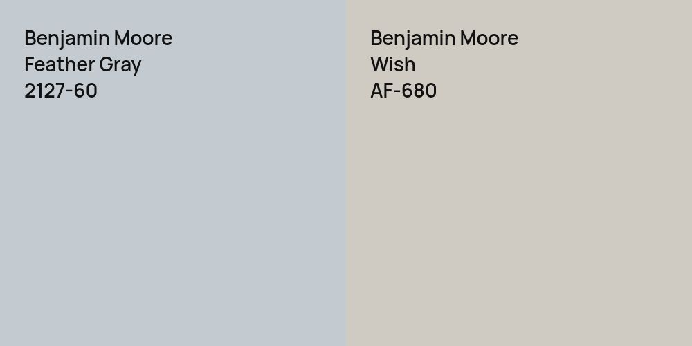 Benjamin Moore Feather Gray vs. Benjamin Moore Wish