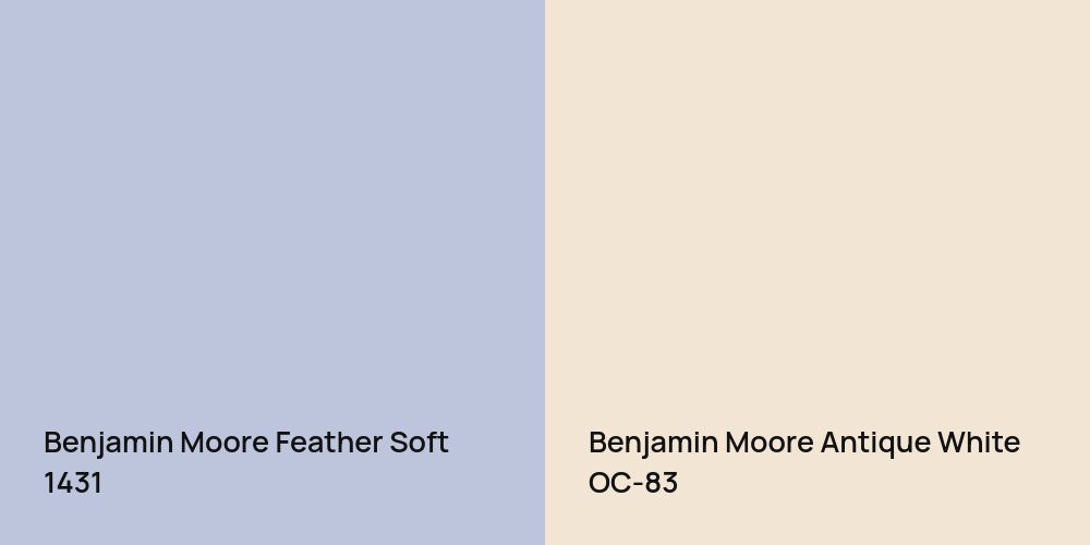 Benjamin Moore Feather Soft vs. Benjamin Moore Antique White