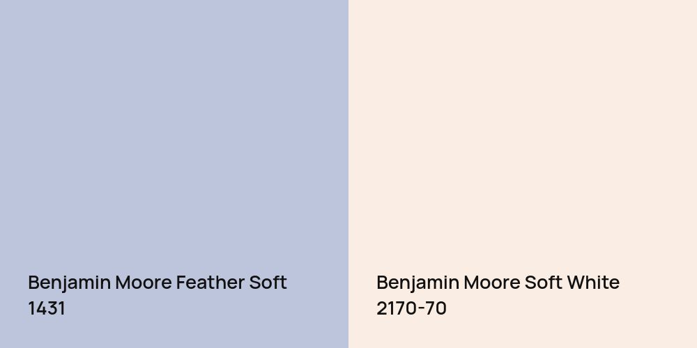 Benjamin Moore Feather Soft vs. Benjamin Moore Soft White