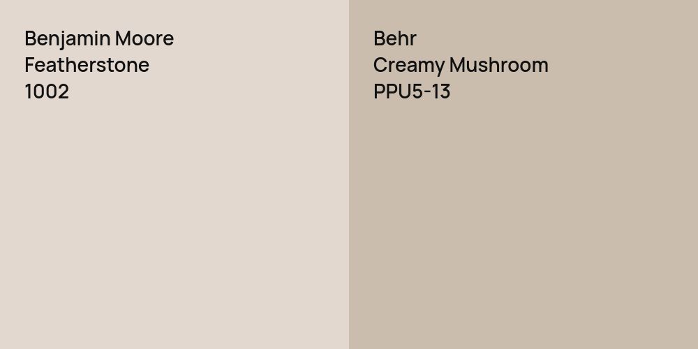 Benjamin Moore Featherstone vs. Behr Creamy Mushroom