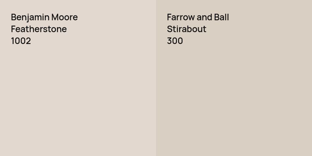 Benjamin Moore Featherstone vs. Farrow and Ball Stirabout