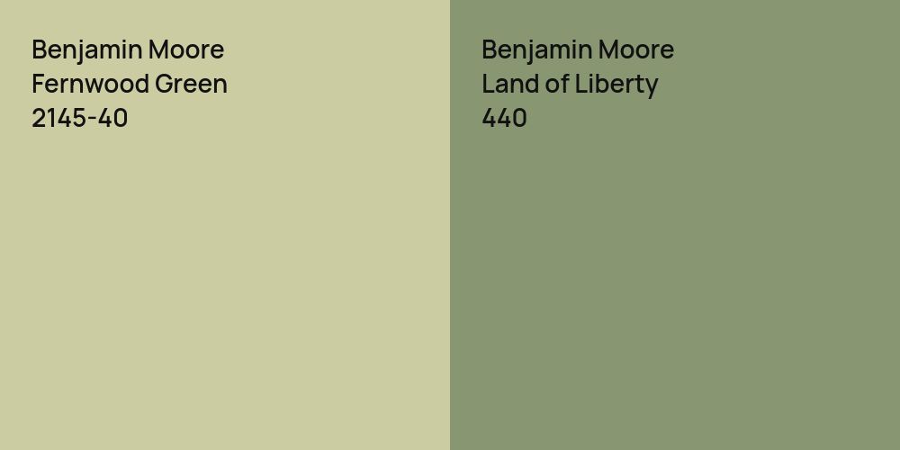 Benjamin Moore Fernwood Green vs. Benjamin Moore Land of Liberty