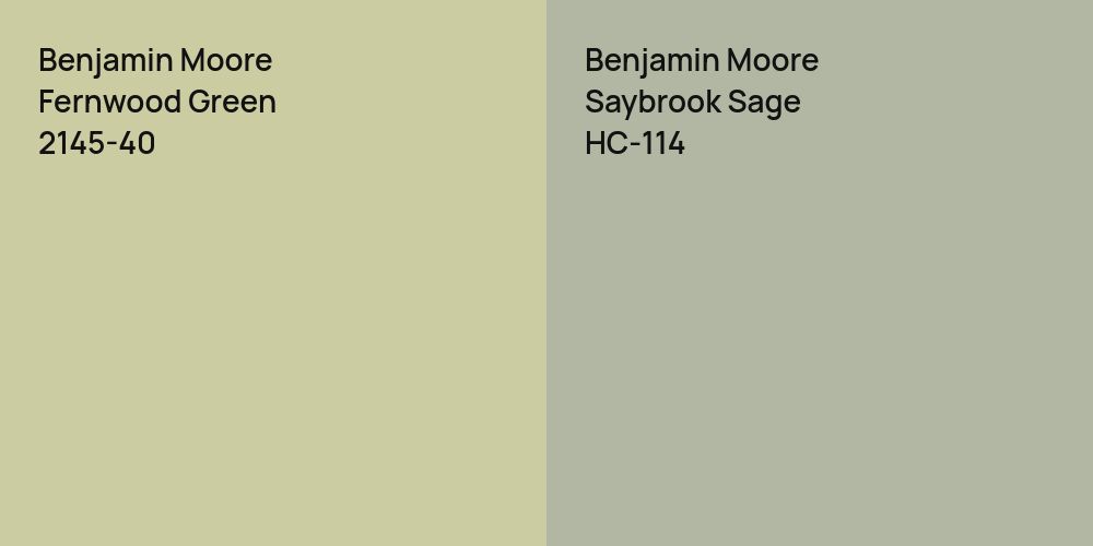 Benjamin Moore Fernwood Green vs. Benjamin Moore Saybrook Sage