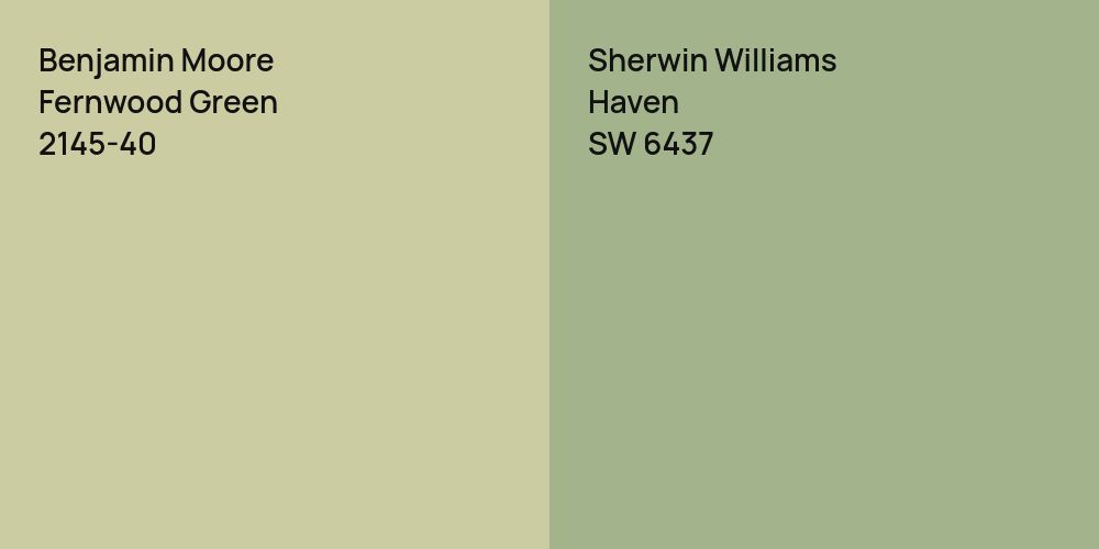 Benjamin Moore Fernwood Green vs. Sherwin Williams Haven