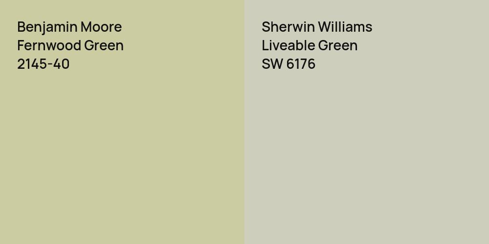 Benjamin Moore Fernwood Green vs. Sherwin Williams Liveable Green