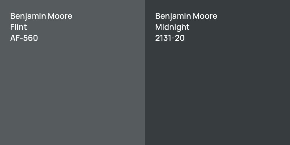 Benjamin Moore Flint vs. Benjamin Moore Midnight