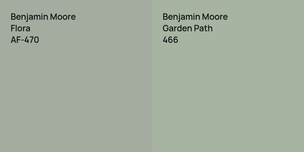 Benjamin Moore Flora vs. Benjamin Moore Garden Path