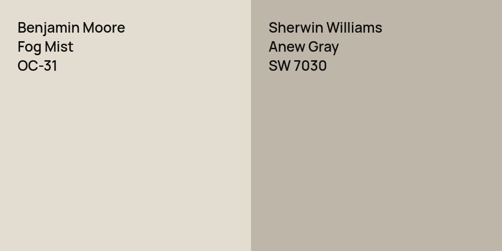 Benjamin Moore Fog Mist vs. Sherwin Williams Anew Gray