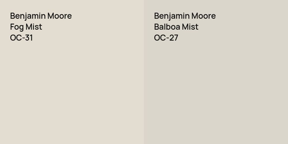 Benjamin Moore Fog Mist vs. Benjamin Moore Balboa Mist