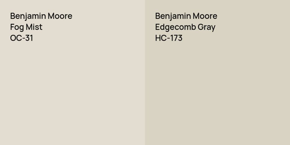 Benjamin Moore Fog Mist vs. Benjamin Moore Edgecomb Gray