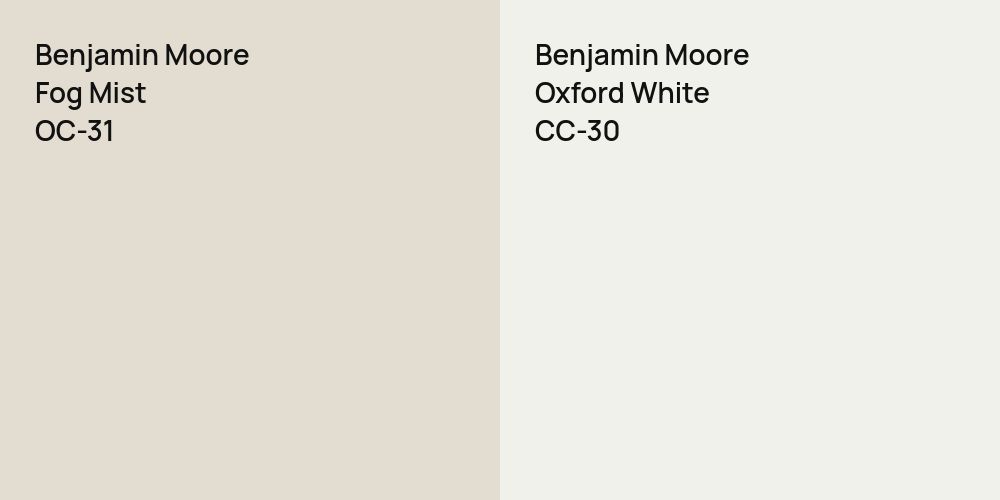 Benjamin Moore Fog Mist vs. Benjamin Moore Oxford White