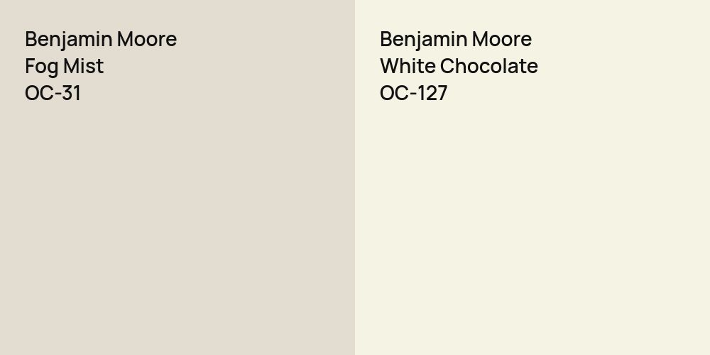 Benjamin Moore Fog Mist vs. Benjamin Moore White Chocolate