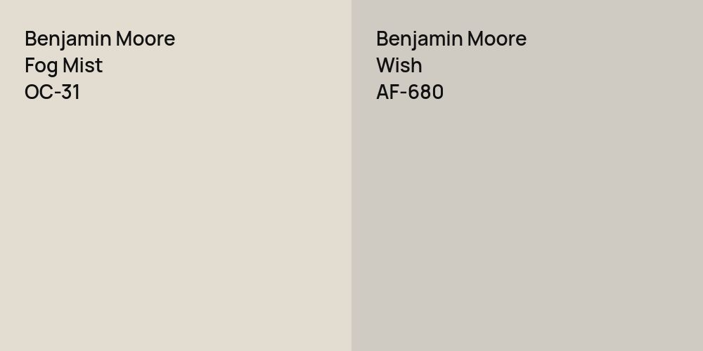 Benjamin Moore Fog Mist vs. Benjamin Moore Wish