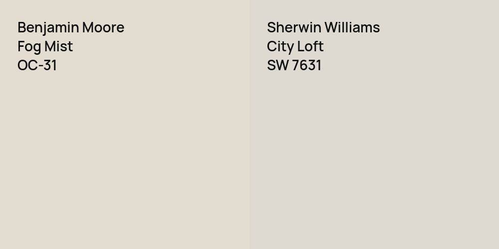 Benjamin Moore Fog Mist vs. Sherwin Williams City Loft