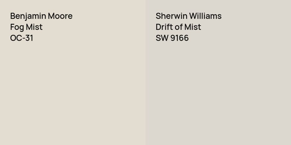 Benjamin Moore Fog Mist vs. Sherwin Williams Drift of Mist