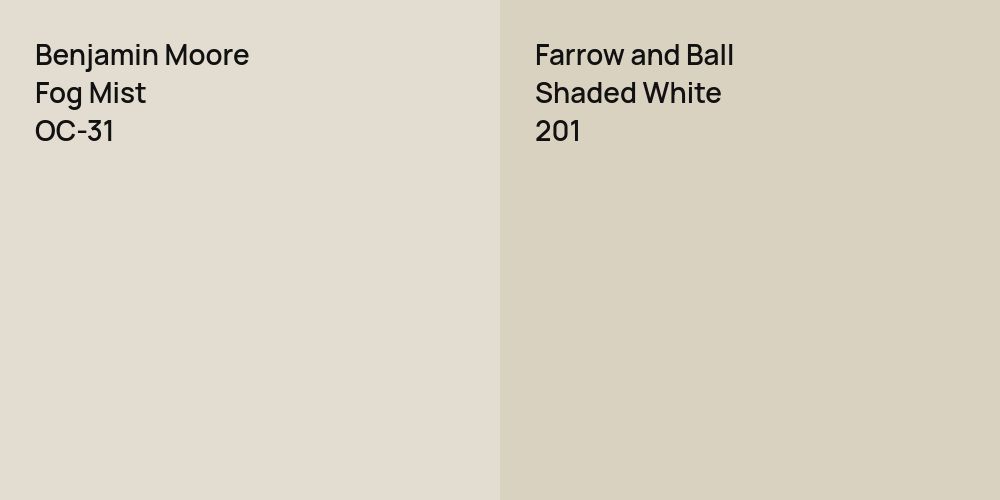 Benjamin Moore Fog Mist vs. Farrow and Ball Shaded White