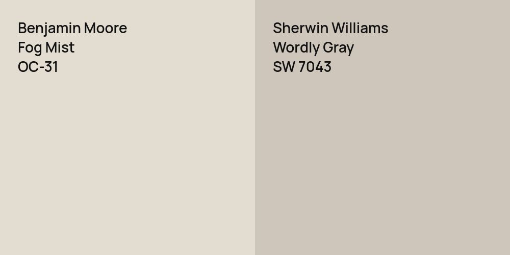 Benjamin Moore Fog Mist vs. Sherwin Williams Wordly Gray