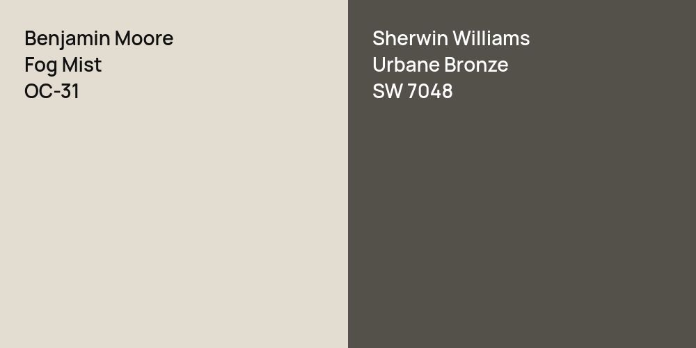 Benjamin Moore Fog Mist vs. Sherwin Williams Urbane Bronze