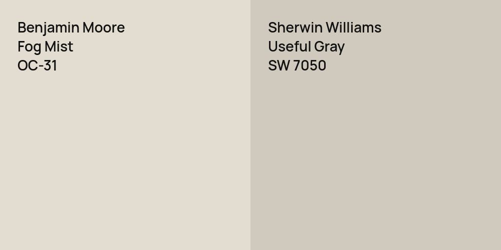 Benjamin Moore Fog Mist vs. Sherwin Williams Useful Gray