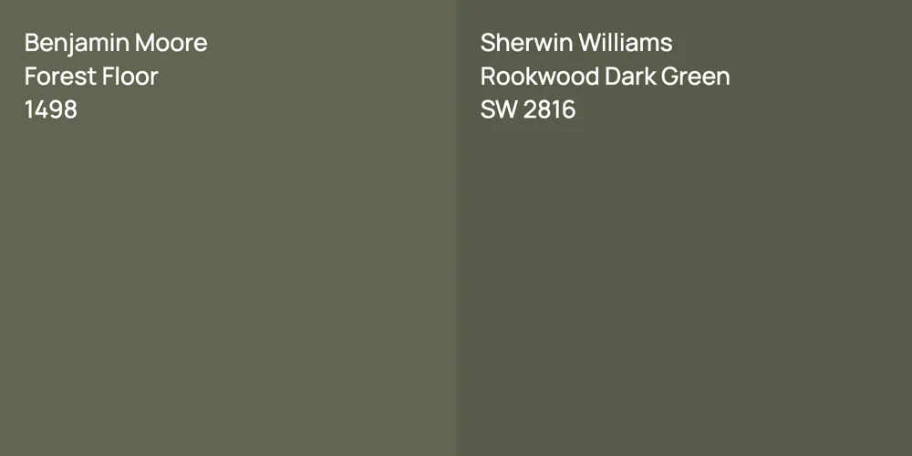 Benjamin Moore Forest Floor vs. Sherwin Williams Rookwood Dark Green