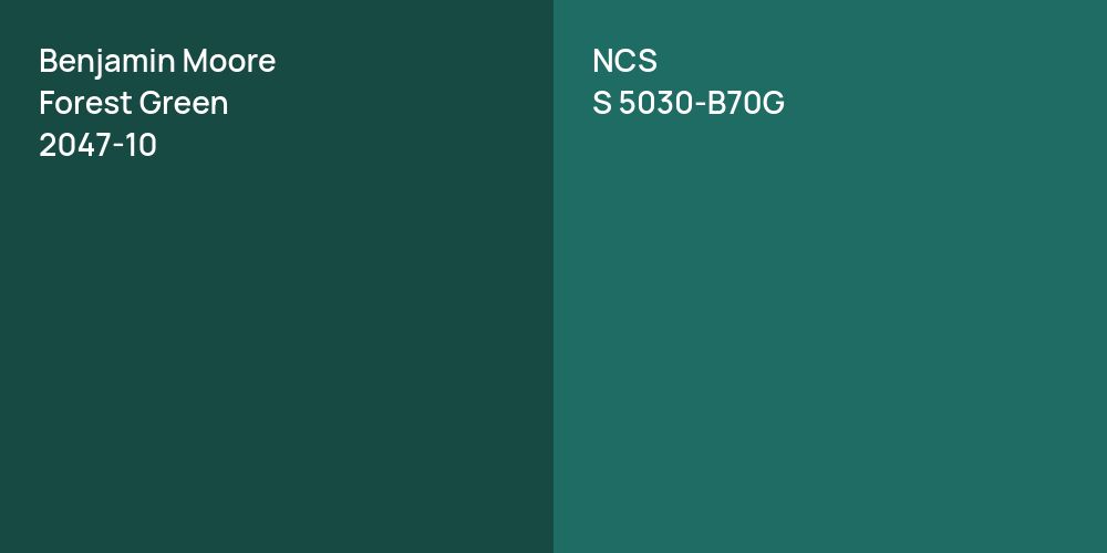 Benjamin Moore Forest Green vs. NCS S 5030-B70G