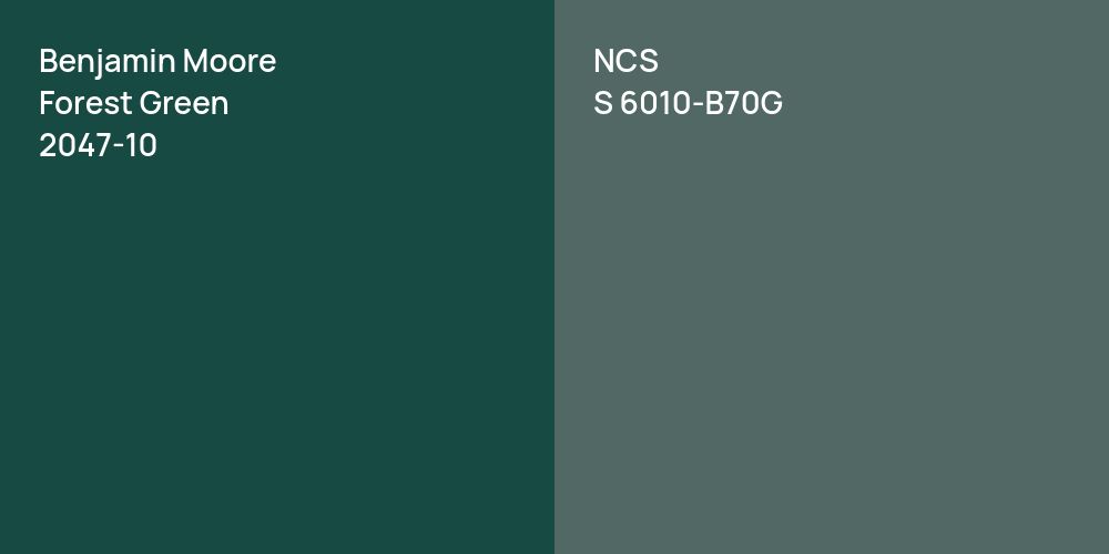 Benjamin Moore Forest Green vs. NCS S 6010-B70G