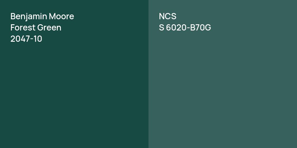 Benjamin Moore Forest Green vs. NCS S 6020-B70G