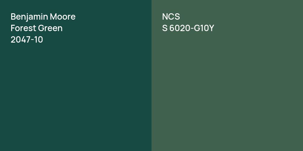 Benjamin Moore Forest Green vs. NCS S 6020-G10Y