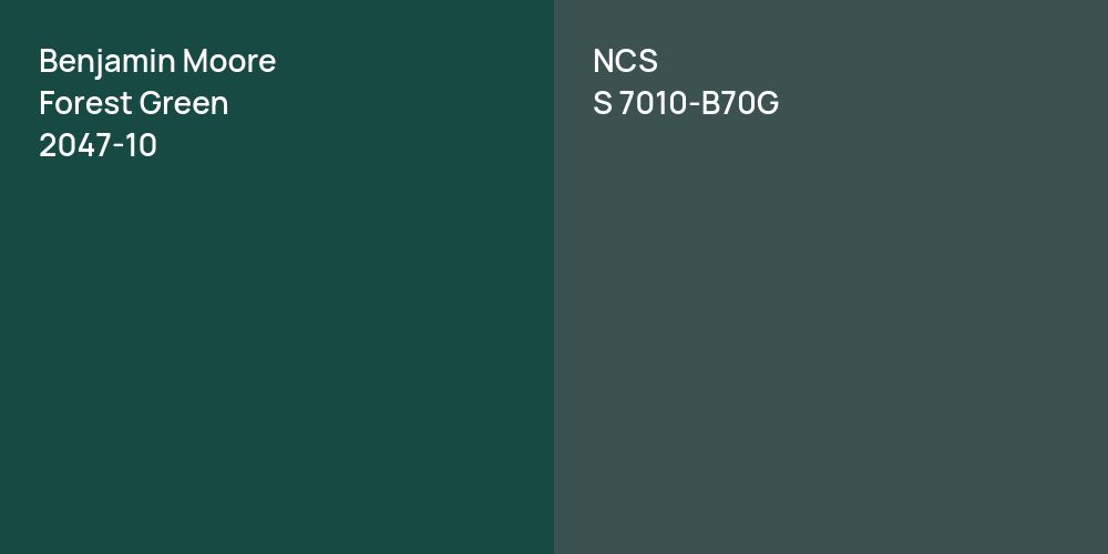 Benjamin Moore Forest Green vs. NCS S 7010-B70G