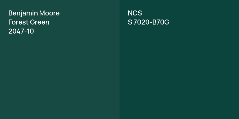 Benjamin Moore Forest Green vs. NCS S 7020-B70G