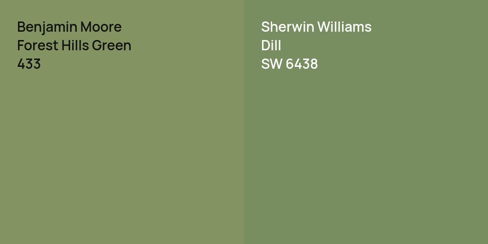 Benjamin Moore Forest Hills Green vs. Sherwin Williams Dill