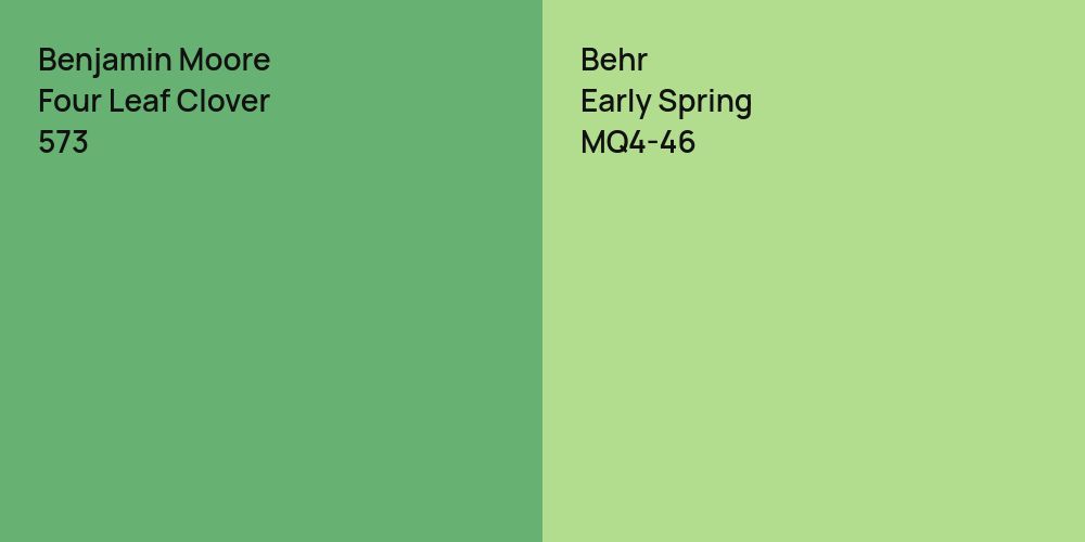 Benjamin Moore Four Leaf Clover vs. Behr Early Spring