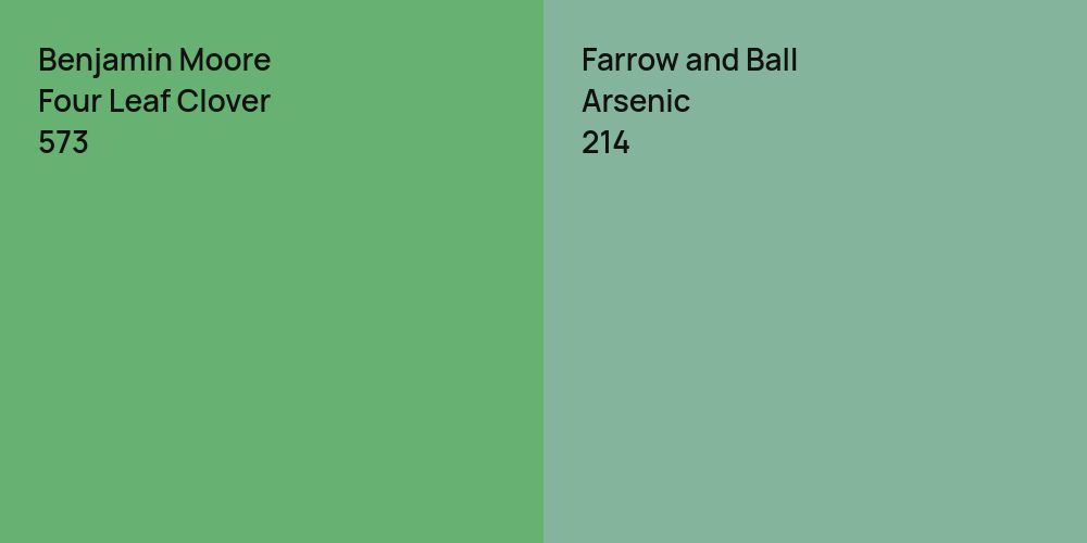 Benjamin Moore Four Leaf Clover vs. Farrow and Ball Arsenic