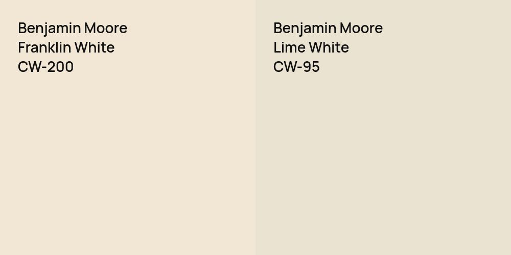 Benjamin Moore Franklin White vs. Benjamin Moore Lime White