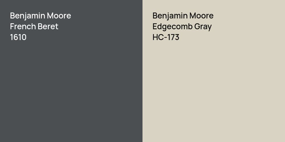 Benjamin Moore French Beret vs. Benjamin Moore Edgecomb Gray