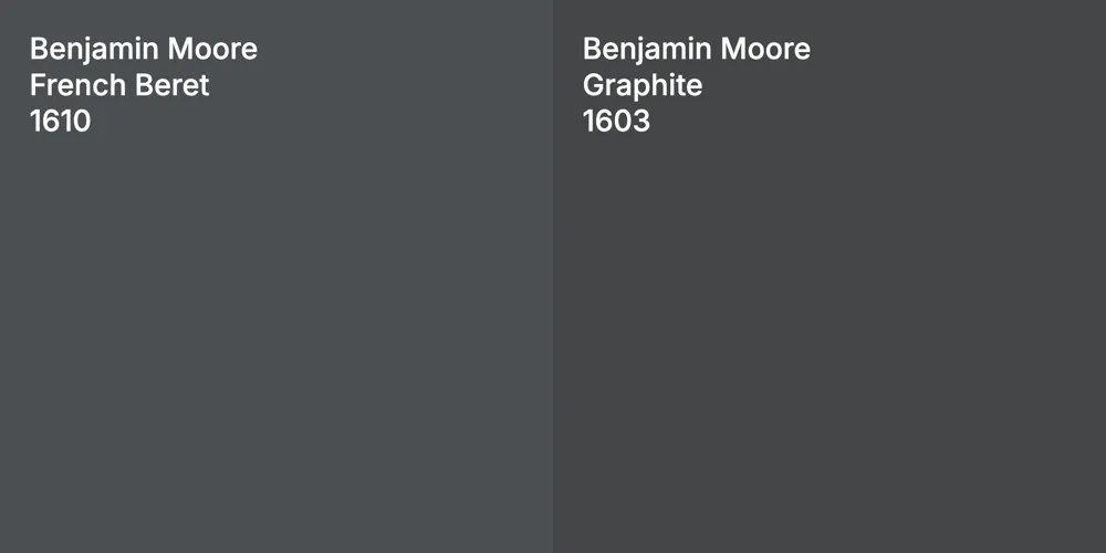 Benjamin Moore French Beret vs. Benjamin Moore Graphite