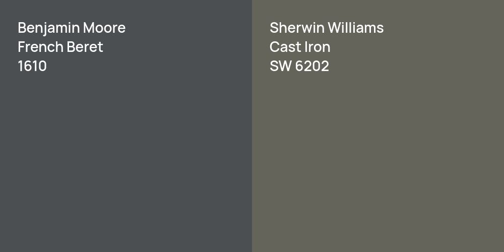 Benjamin Moore French Beret vs. Sherwin Williams Cast Iron