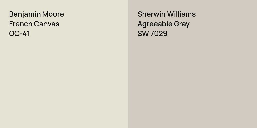 Benjamin Moore French Canvas vs. Sherwin Williams Agreeable Gray