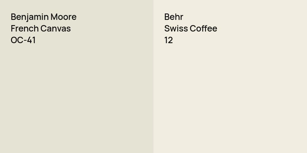 Benjamin Moore French Canvas vs. Behr Swiss Coffee