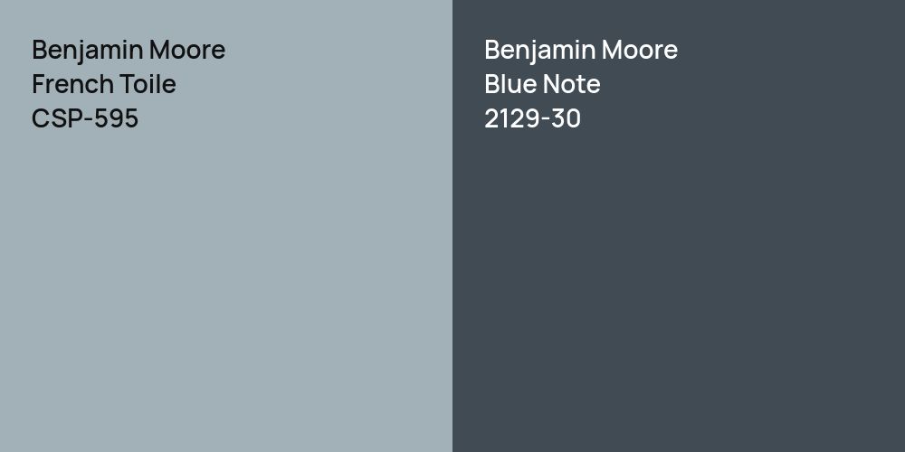 Benjamin Moore French Toile vs. Benjamin Moore Blue Note